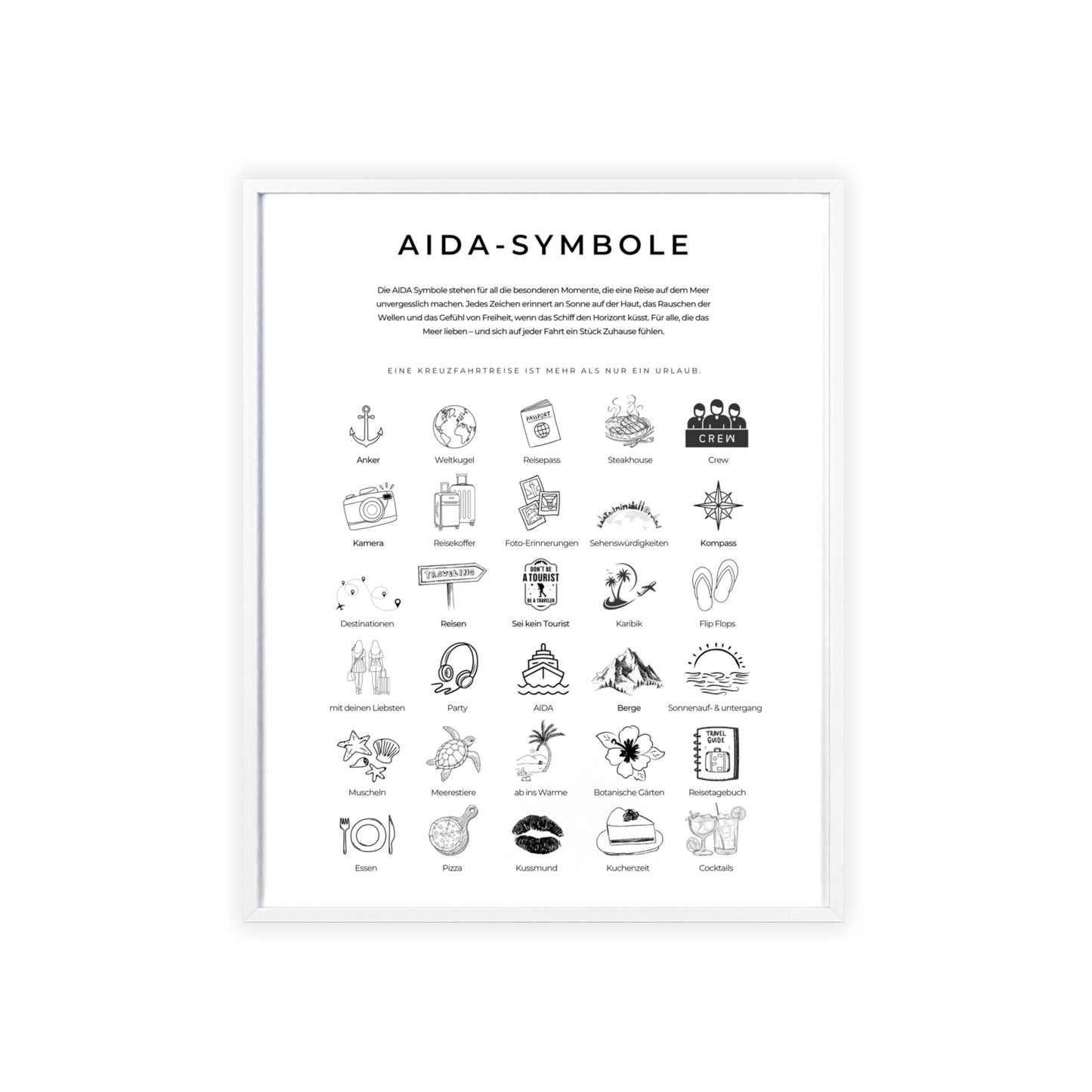 Wandposter mit Holzrahmen - AIDA und Reisesymbole