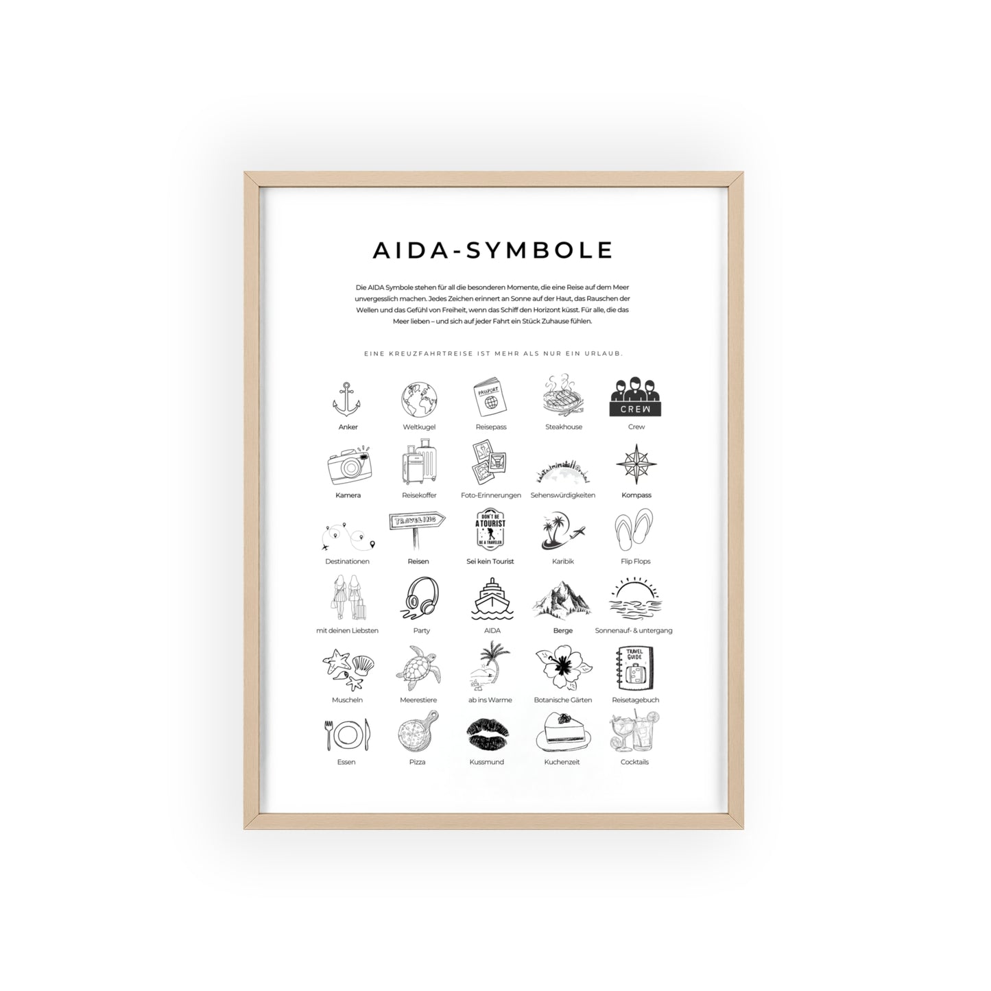 Wandposter mit Holzrahmen - AIDA und Reisesymbole