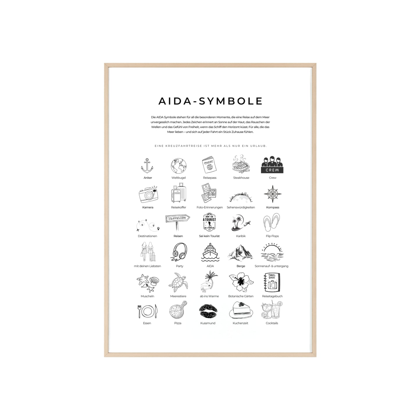 Wandposter mit Holzrahmen - AIDA und Reisesymbole