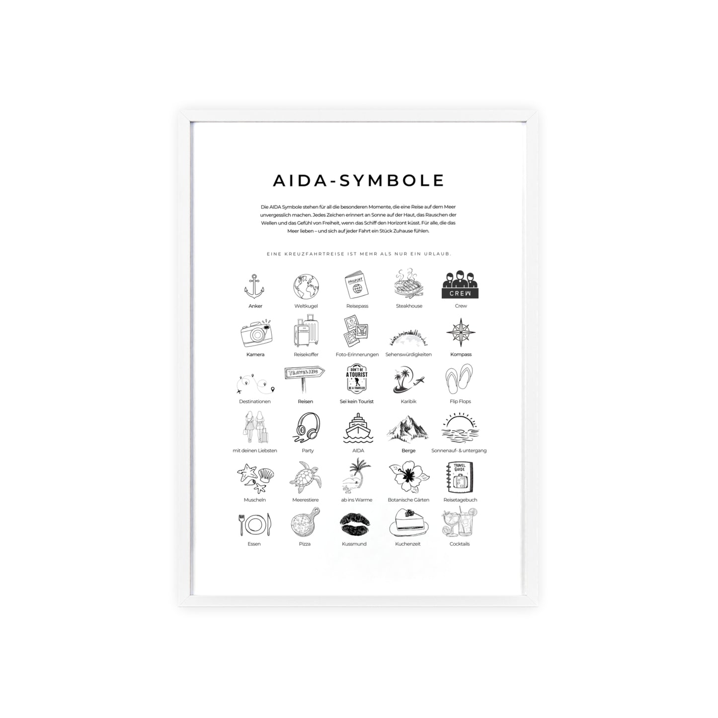 Wandposter mit Holzrahmen - AIDA und Reisesymbole